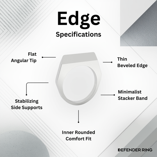Edge Defender Ring | Self Defense Ring Jewelry